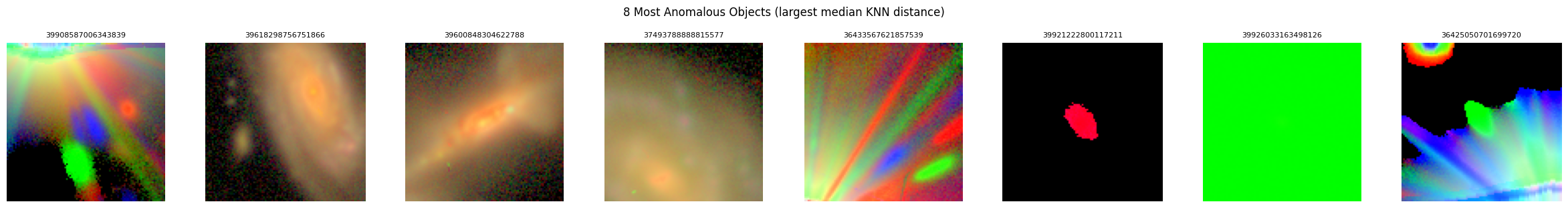 ../_images/pre_executed_unsupervised_hsc_full_pipeline_28_1.png