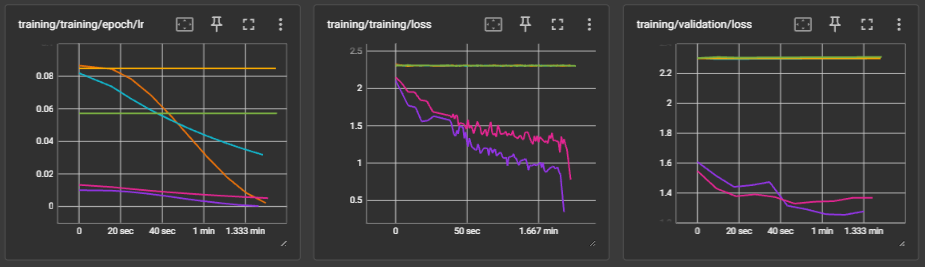 hyperopt_hparam_tuning_loss