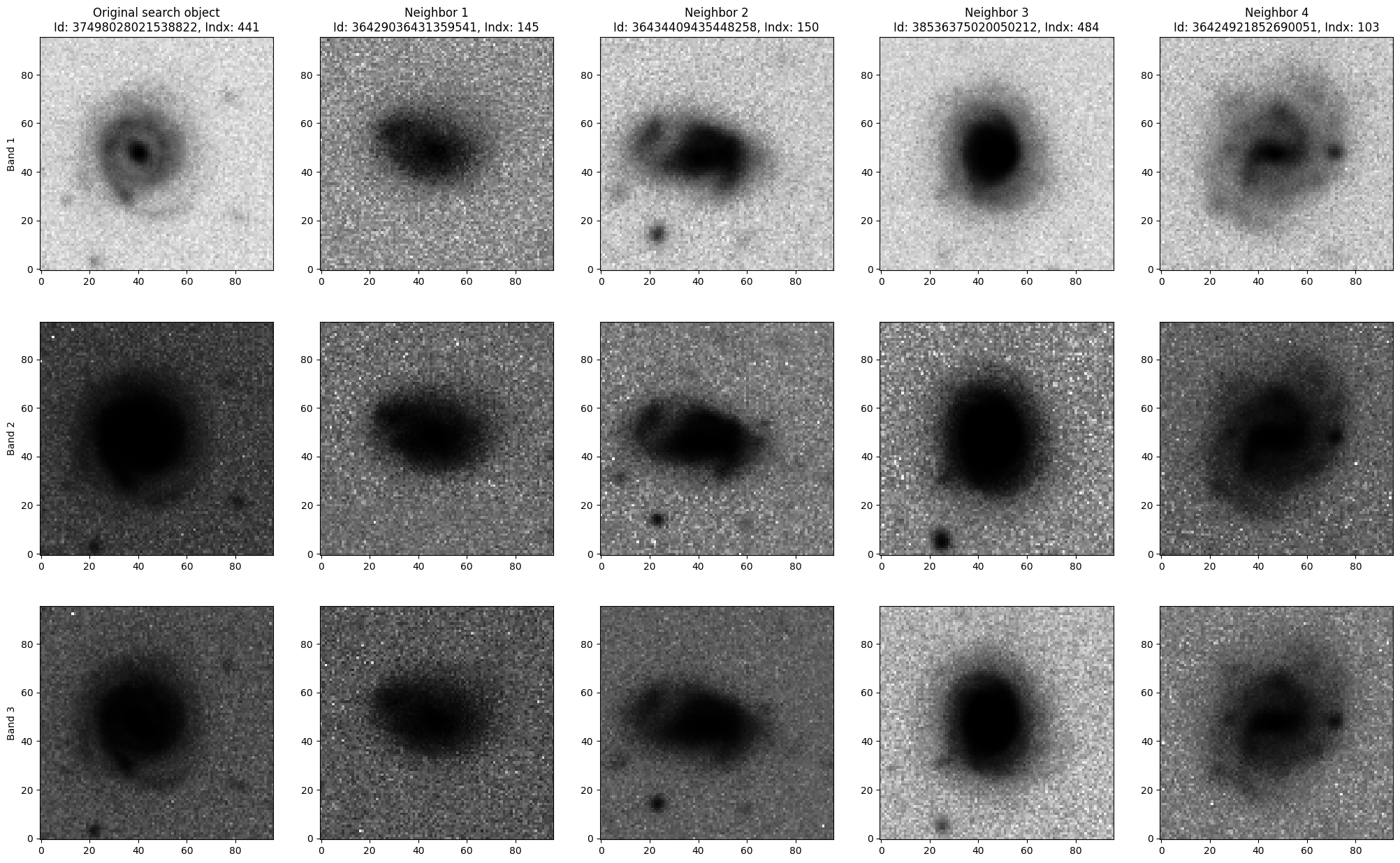 ../_images/pre_executed_hsc_train_to_similarity_search_32_0.png