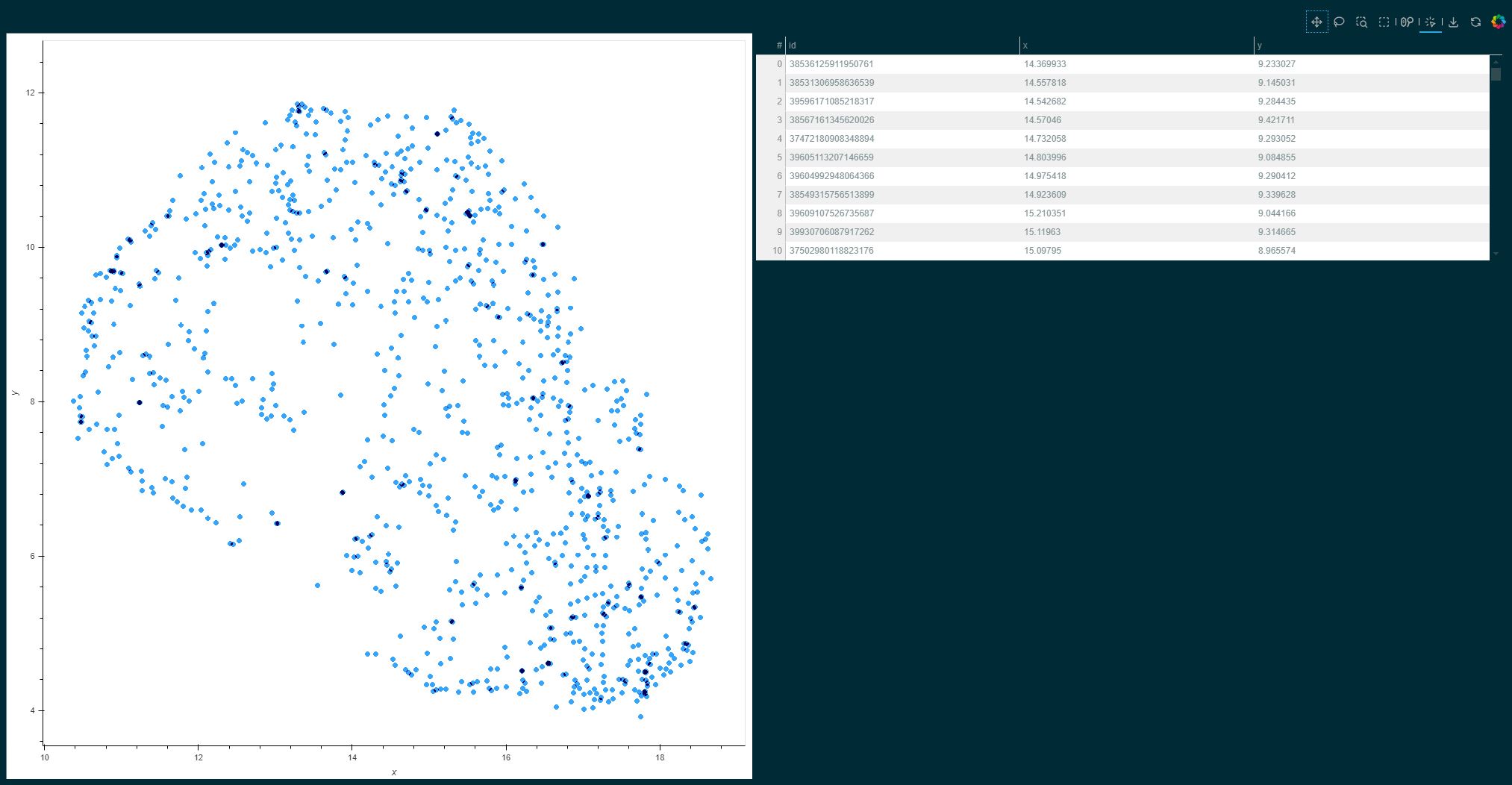 An example UMAP visualization of the CiFAR dataset.