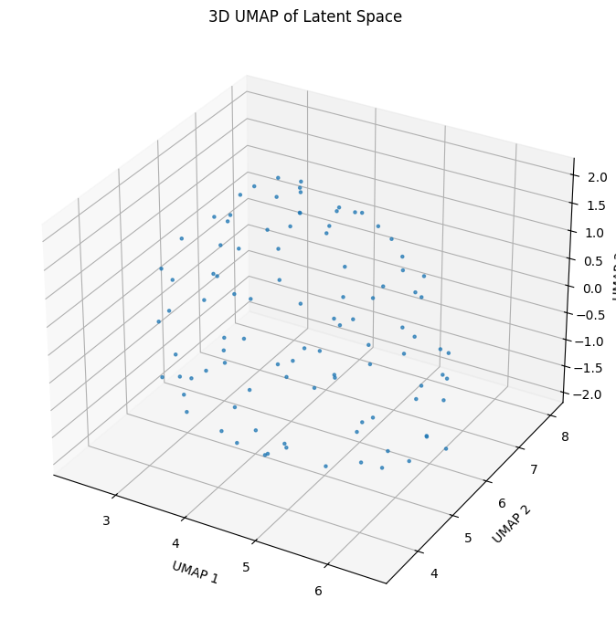 ../_images/pre_executed_using_umap_14_1.png