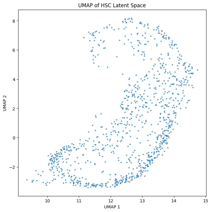 ../_images/pre_executed_unsupervised_hsc_full_pipeline_16_0.png